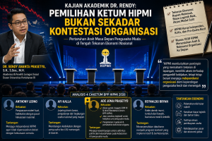 Kajian Akademik Dr. Rendy: Pemilihan Ketum HIPMI Bukan Sekadar Kontestasi Organisasi